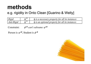 Ontologies in computer science and on the web