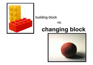 Ontologies in computer science and on the web