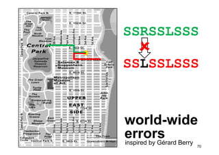 Ontologies in computer science and on the web