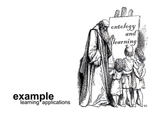 Ontologies in computer science and on the web