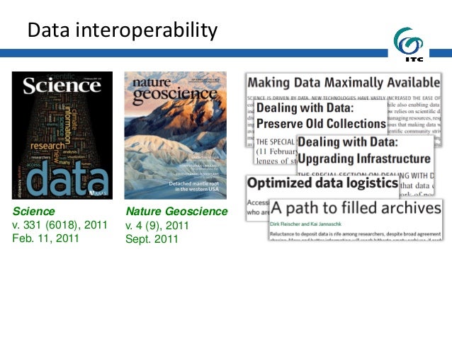 Ontology Spectrum For Geological Data Interoperability