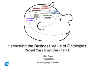 Harvesting the Business Value of Ontologies:Recent Case Examples (Part-1) Mills DavisProject10X mdavis@project10x.com 