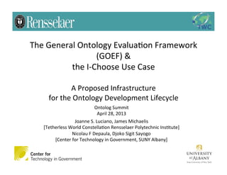 The	General	Ontology	Evalua2on	Framework	
(GOEF)	&		
the	I-Choose	Use	Case	
	
A	Proposed	Infrastructure		
for	the	Ontology	Development	Lifecycle		
Joanne	S.	Luciano,	James	Michaelis	
[Tetherless	World	Constella2on	Rensselaer	Polytechnic	Ins2tute]	
Nicolau	F	Depaula,	Djoko	Sigit	Sayogo	
[Center	for	Technology	in	Government,	SUNY	Albany]	
	
Ontolog	Summit	
April	28,	2013	
 