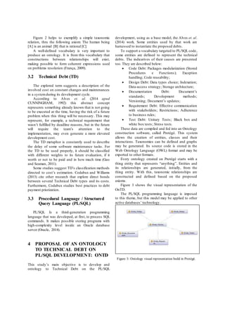 Figure 2 helps to exemplify a simple taxonomic 
relation, thru the following axiom: The human being 
[A] is an animal [B] that is rational [C]. 
A well-defined vocabulary is very important to 
produce an ontology. It is from this vocabulary that 
constructions between relationships will exist, 
making possible to form coherent expressions used 
on problems resolution (França, 2009). 
3.2 Technical Debt (TD) 
The explored term suggests a description of the 
involved cost on constant changes and maintenances 
in a system during its development cycle. 
According to Alves et. al. (2014 apud 
CUNNINGHAM, 1992) this abstract concept 
represents something already known that is not going 
to be executed at the time, having the risk of a future 
problem when this thing will be necessary. This may 
represent, for example, a technical requirement that 
wasn’t fulfilled by deadline reasons, but in the future 
will require the team’s attention to the 
implementation, may even generate a more elevated 
development cost. 
The TD metaphor is constantly used to describe 
the delay of some software maintenance tasks. For 
the TD to be used properly, it should be classified 
with different weights to its future evaluation, if it 
worth or not to be paid and in how much time (Guo 
and Seaman, 2011). 
Some studies suggest TD’s classification methods 
directed to cost’s estimation. Codabux and Williams 
(2013) cite other research that explore direct bonds 
between several Technical Debt types and its costs. 
Furthermore, Codabux studies best practices to debt 
payment priorization. 
3.3 Procedural Language / Structured 
Query Language (PL/SQL) 
PL/SQL Is a third-generation programming 
language that was developed, at first, to process SQL 
commands. It makes possible storing programs with 
high-complexity level inside an Oracle database 
server (Oracle, 2014). 
4 PROPOSAL OF AN ONTOLOGY 
TO TECHNICAL DEBT ON 
PL/SQL DEVELOPMENT: ONTD 
This study’s main objective is to develop and 
ontology to Technical Debt on the PL/SQL 
development, using as a base model, the Alves et. al. 
(2014) work. Some entities used by that work are 
harnessed to instantiate the proposed debts. 
To support a vocabulary targeted to PL/SQL code, 
some entities are defined to represent the technical 
debts. The indicatives of their causes are presented 
too. They are described below: 
 Code Debt: Packages modularization (Stored 
Procedures e Functions); Exception 
handling; Code reusability; 
 Design Debt: Data types choice; Indexation; 
Data-access strategy; Storage architecture; 
 Documentation Debt: Document’s 
standards; Development methods; 
Versioning; Document’s updates; 
 Requirement Debt: Effective communication 
with stakeholders; Restrictions; Adherence 
to business rules; 
 Test Debt: Unitary Tests; Black box and 
white box tests; Stress tests. 
These data are compiled and fed into an Ontology 
construction software, called Protégé. This system 
allows the creation of entities, classes and their 
interactions. Taxonomies can be defined and graphs 
may be generated. Its source code is stored in the 
Web Ontology Language (OWL) format and may be 
exported to other formats. 
Every ontology created on Protégé starts with a 
thing entity that represents “anything”. Entities and 
its relationships are generated, initially, from the 
thing entity. With this, taxonomic relationships are 
constructed and defined based on the proposed 
axioms. 
Figure 3 shows the visual representation of the 
OnTD. 
The PL/SQL programming language is imposed 
to this theme, but this model may be applied to other 
active databases’ technology. 
Figure 3: Ontology visual representation build in Protégé. 
 