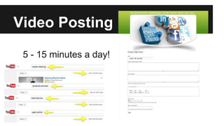 Video Posting
5 - 15 minutes a day!
 