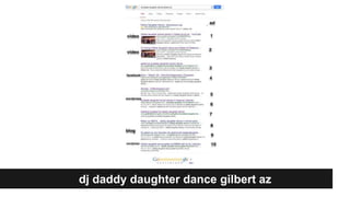 dj daddy daughter dance gilbert az
 