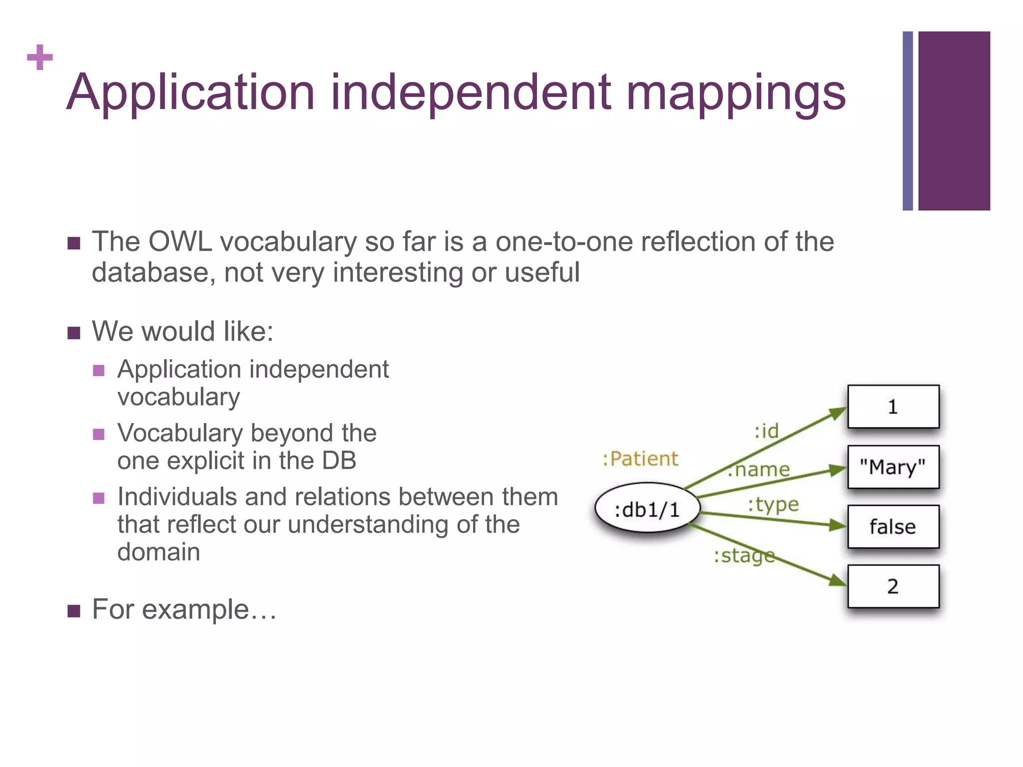 +
 The OWL vocabulary so far is a one-to-one reflection of the
database, not very interesting or useful
 We would like:
 Application independent
vocabulary
 Vocabulary beyond the
one explicit in the DB
 Individuals and relations between them
that reflect our understanding of the
domain
 For example…
Application independent mappings
 