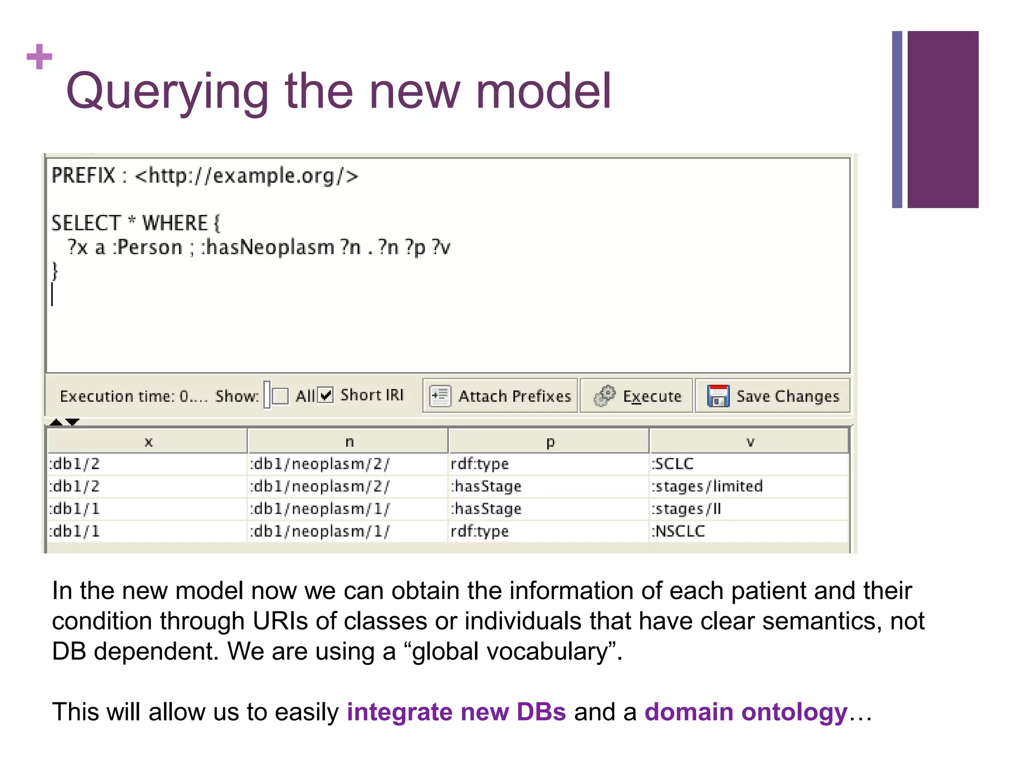 +
Querying the new model
In the new model now we can obtain the information of each patient and their
condition through URIs of classes or individuals that have clear semantics, not
DB dependent. We are using a “global vocabulary”.
This will allow us to easily integrate new DBs and a domain ontology…
 