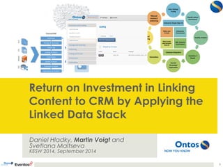 Return on Investment in Linking 
Content to CRM by Applying the 
Linked Data Stack 
Daniel Hladky, Martin Voigt and 
Svetlana Maltseva 
KESW 2014, September 2014 
1 
RDF RDBMS CSV Text 
CRM User 
CRM SYSTEM 
Extraction 
Storage & Querying 
Authoring 
Linking & Fusion 
Enrichment 
Quality Analysis 
Evolution & Repair 
Exploration & Analysis 
OntosLDIW 
 