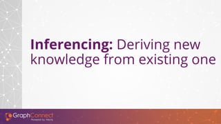 Ontologies in Neo4j: Semantics and Knowledge Graphs | PPT