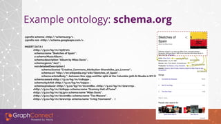 Ontologies in Neo4j: Semantics and Knowledge Graphs | PPT