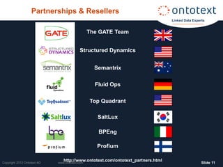Partnerships & Resellers
                                                                                 Linked Data Experts


                                                The GATE Team


                                          Structured Dynamics


                                                  Semantrix

                                                  Fluid Ops

                                                Top Quadrant

                                                   SaltLux

                                                   BPEng

                                                   Profium

                                http://www.ontotext.com/ontotext_partners.html
Copyright 2012 Ontotext AD   www.ontotext.com                                                     ݺߣ 11
 