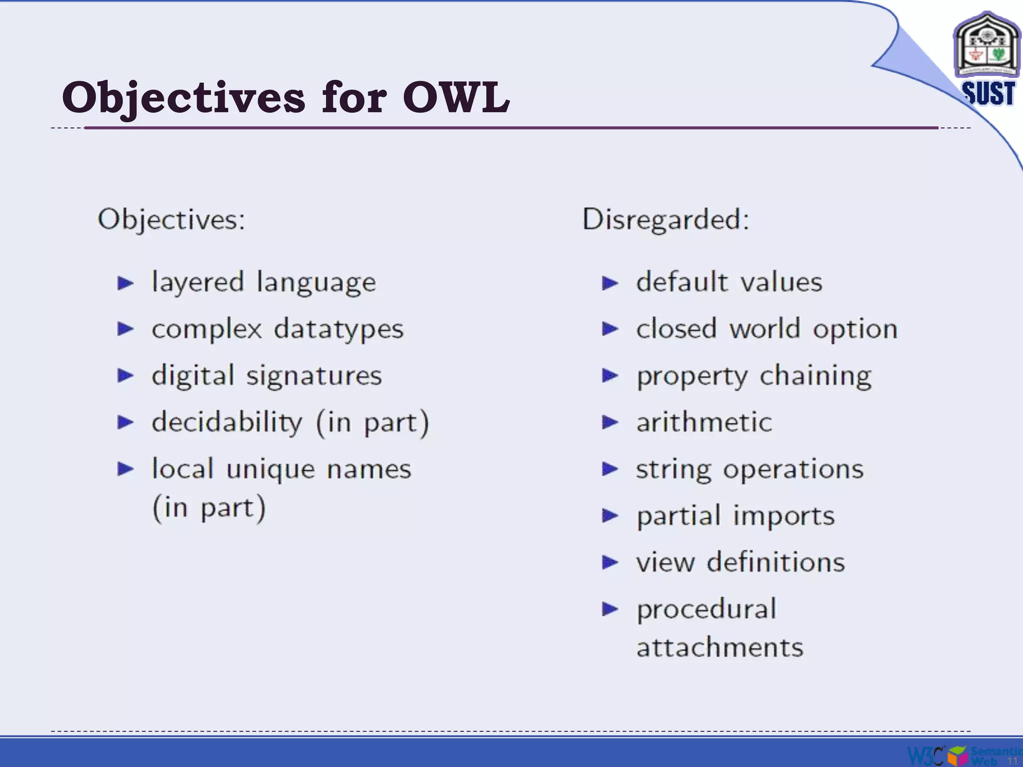 11
Objectives for OWL
 