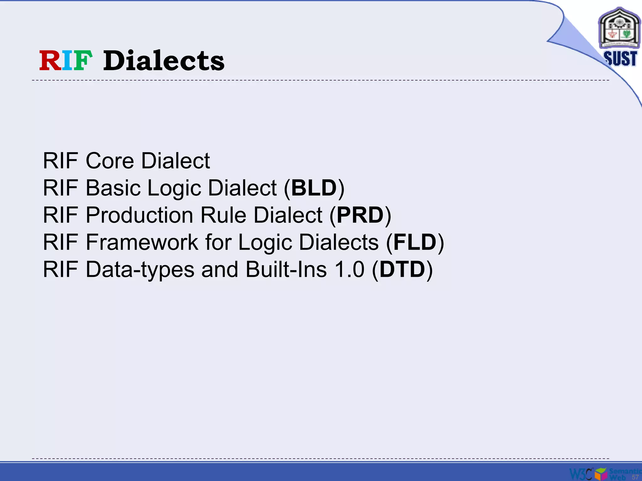 57
RIF Dialects
RIF Core Dialect
RIF Basic Logic Dialect (BLD)
RIF Production Rule Dialect (PRD)
RIF Framework for Logic Dialects (FLD)
RIF Data-types and Built-Ins 1.0 (DTD)
 