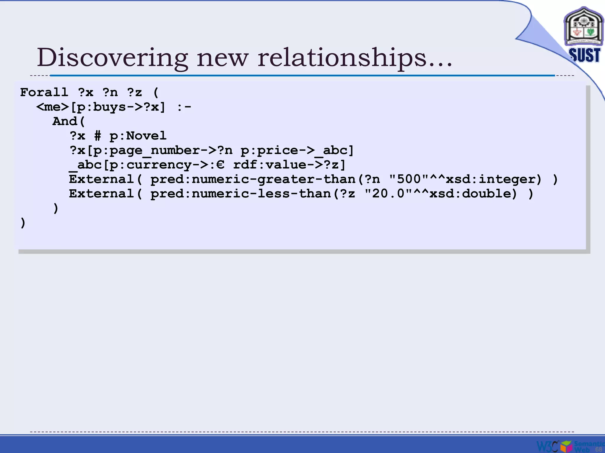 68
Discovering new relationships…
Forall ?x ?n ?z (
<me>[p:buys->?x] :-
And(
?x # p:Novel
?x[p:page_number->?n p:price->_abc]
_abc[p:currency->:€ rdf:value->?z]
External( pred:numeric-greater-than(?n "500"^^xsd:integer) )
External( pred:numeric-less-than(?z "20.0"^^xsd:double) )
)
)
 
