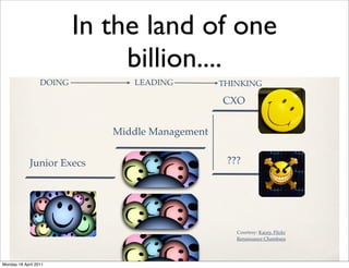 In the land of one
  In the land of 1 billion people...
               billion....
                  DOING        LEADING          THINKING

                                                CXO


                            Middle Management


             Junior Execs                        ???




                                                   Courtesy: Kacey, Flickr
                                                   Renaissance Chambara




Monday 18 April 2011
 