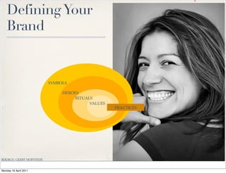 Defining Your
    Brand


                         SYMBOLS

                              HEROES
                                   RITUALS
                                         VALUES
                                                  PRACTICES




SOURCE: GEERT HOFSTEDE
Friday 3 December 2010

Monday 18 April 2011
 