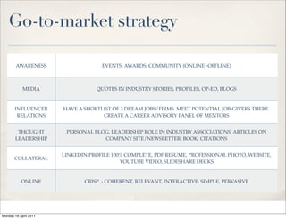 Go-to-market strategy

        AWARENESS                     EVENTS, AWARDS, COMMUNITY (ONLINE+OFFLINE)



            MEDIA                   QUOTES IN INDUSTRY STORIES, PROFILES, OP-ED, BLOGS


       INFLUENCER        HAVE A SHORTLIST OF 3 DREAM JOBS/FIRMS. MEET POTENTIAL JOB-GIVERS THERE.
        RELATIONS                     CREATE A CAREER ADVISORY PANEL OF MENTORS


         THOUGHT          PERSONAL BLOG, LEADERSHIP ROLE IN INDUSTRY ASSOCIATIONS, ARTICLES ON
        LEADERSHIP                    COMPANY SITE/NEWSLETTER, BOOK, CITATIONS


                         LINKEDIN PROFILE 100% COMPLETE, PDF RESUME, PROFESSIONAL PHOTO, WEBSITE,
       COLLATERAL
                                             YOUTUBE VIDEO, SLIDESHARE DECKS


           ONLINE               CRISP - COHERENT, RELEVANT, INTERACTIVE, SIMPLE, PERVASIVE



Friday 3 December 2010


Monday 18 April 2011
 