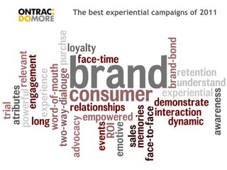 The best experiential campaigns of 2011




Ontrac Agency
January 2011
 