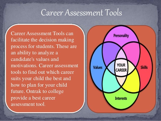 career assessment