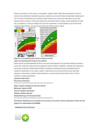 Porque nos indica si el niño crece o no saludable. Cualquier falla o déficit de alimentación en los dos
primeros años afectará el desarrollo neuronal o cerebral y por lo tanto limitará el desarrollo intelectual del
niño. Por eso es importante que los padres cuiden siempre que la curva de crecimiento de sus hijos
siempre esté en ascenso. Si hay poco ascenso el niño puede estar en riesgo, si esta aplanada sin duda
hay un problema y si esta por debajo de la curva de crecimiento, lo mas probable es que el niño haya
entrado en desnutrición, con las consecuencias que ello trae para su futuro.




(Haz clic en los gráficos para verlos a tamaño normal)
¿Qué recomendaciones le daría a los padres?
Deben asumir la responsabilidad de llevar a sus hijos mensualmente a los controles médicos durante el
primer año, cada dos meses durante el segundo y cada semestre en adelante, entender que durante los
dos primeros años es fundamental brindarle los cuidados y alimentación pues es la etapa donde el
cerebro se desarrolla y no se vuelve a repetir, cuidar que la curva de crecimiento de sus hijos este
siempre en crecimiento, cuidando estos elementos y vacunas el país tendrá niños sanos y a futuro
hombres y mujeres productivas.
¿Quieres saber más?
Escucha la entrevista
******************************************************************
Sigue nuestra campaña de nutrición infantil:
Miércoles: Salud en RPP
Viernes: Rotativa del Campo
Sábado: Rotativa del Aire
Sábado/Domingo: Por Nuestra Gente.
******************************************************************
Escríbenos: Recibimos tus consultas en la semana y los lunes le damos respuesta a través de esta
página con especialistas de PRISMA.

 COMPARTE ESTE ARTÍCULO
 