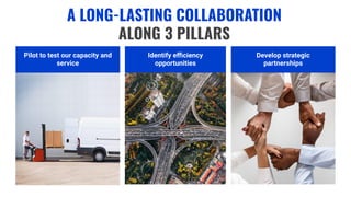A LONG-LASTING COLLABORATION
ALONG 3 PILLARS
Pilot to test our capacity and
service
Identify eﬃciency
opportunities
Develop strategic
partnerships
 