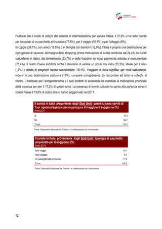 12
Piuttosto alto il livello di utilizzo del sistema di intermediazione per visitare l’Italia: il 37,9% vi ha fatto ricorso
per l‘acquisto di un pacchetto all inclusive (77,8%), per il viaggio (16,1%) o per l’alloggio (6%).
In coppia (39,7%), con amici (17,8%) o in famiglia con bambini (12,9%), l’Italia è proprio una destinazione per
ogni genere di vacanza, all’insegna dello shopping (prima motivazione di scelta condivisa dal 24,4% dei turisti
statunitensi in Italia), del divertimento (23,7%) e della fruizione del ricco patrimonio artistico e monumentale
(23,4%). Il nostro Paese soddisfa anche il desiderio di vedere un posto mai visto (20,3%), ideale per il relax
(19%) e dotato di pregevoli risorse naturalistiche (18,4%). Viaggiare in Italia significa, per molti statunitensi,
recarsi in una destinazione esclusiva (18%), compiere un’esperienza da raccontare ad amici e colleghi al
rientro. L’interesse per l’enogastronomia e i suoi prodotti di eccellenza ha costituito la motivazione principale
della vacanza per ben il 17,2% di questi turisti. La presenza di eventi culturali ha spinto alla partenza verso il
nostro Paese il 13,6% di coloro che vi hanno soggiornato nel 2011.
Il turista in Italia proveniente dagli Stati Uniti: quanti si sono serviti di
Tour operator/agenzie per organizzare il viaggio e il soggiorno (%)
Anno 2011
Si 37,9
No 62,1
Totale 100,0
Fonte: Osservatorio Nazionale del Turismo – in collaborazione con Unioncamere
Il turista in Italia proveniente dagli Stati Uniti: tipologia di pacchetto
acquistato per il soggiorno (%)
Anno 2011
Solo viaggio 16,1
Solo l'alloggio 6,0
Un pacchetto tutto compreso 77,8
Totale 100,0
Fonte: Osservatorio Nazionale del Turismo – in collaborazione con Unioncamere
 