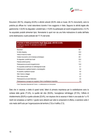 16
Escursioni (59,1%), shopping (43,9%) e attività culturali (30,5% visita ai musei, 29,1% monumenti), sono le
pratiche più diffuse tra i turisti statunitensi durante il loro soggiorno in Italia. Seguono le attività legate alla
gastronomia: il 22,6% ha degustato i prodotti tipici, il 10,8% ha partecipato ad eventi enogastronomici, il 5,7%
ha acquistato prodotti alimentari tipici. Nonostante lo sport non sia una forte motivazione di scelta dell’Italia
come destinazione, è però praticato dal 17,1% dei turisti.
Il turista in Italia proveniente dagli Stati Uniti: attività svolte
possibili più risposte; % calcolata sul totale turisti
Anno 2011
Escursioni 59,1
Ho fatto shopping 43,9
Visita di musei e/o mostre 30,5
Visitato monumenti e siti di interesse archeologico 29,1
Ho degustato i prodotti tipici locali 22,6
Praticato attività sportiva 17,1
Partecipazione ad eventi enogastronomici 10,8
Ho acquistato prodotti tipici e/o dell'artigianato locale 5,7
Partecipazione a spettacoli teatrali o cinematografici 5,6
Ho assistito a spettacoli musicali 4,8
Gite in barca a noleggio 4,6
Gite in barca privata 4,2
Partecipazione ad eventi folkloristici 3,8
Partecipazione a convegni e/o congressi o fiere e manifestazioni espositive 3,5
Fonte: Osservatorio Nazionale del Turismo – in collaborazione con Unioncamere
Dato che in vacanza, a detta di questi turisti, fattori di primaria importanza per la soddisfazione sono la
cortesia della gente (71,4%), la qualità del cibo (59,9%), l’accoglienza nell’alloggio (27,3%), l’offerta di
intrattenimento (26,6%) e quella culturale (23,4%), non stupisce che la vacanza in Italia in una scala da 1 a 10
meriti nel complesso un bell’8,5. I giudizi sono altissimi per tutte le componenti di offerta, e scendono sotto il
voto medio dell’8 solo per l’organizzazione del territorio (7,9) e il traffico (7,3).
 