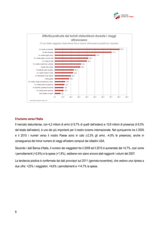 6
Il turismo verso l’Italia
Il mercato statunitense, con 4,2 milioni di arrivi (il 9,7% di quelli dall’estero) e 10,8 milioni di presenze (il 6,5%
del totale dall’estero), è uno dei più importanti per il nostro turismo internazionale. Nel quinquennio tra il 2005
e il 2010 i numeri verso il nostro Paese sono in calo (-2,3% gli arrivi, -4,9% le presenze), anche in
conseguenza del minor numero di viaggi all’estero compiuti dai cittadini USA.
Secondo i dati Banca d’Italia, il numero dei viaggiatori tra il 2009 ed il 2010 è aumentato del +4,7%, così come
i pernottamenti (+2,6%) e la spesa (+1,8%), sebbene non siano ancora stati raggiunti i volumi del 2007.
La tendenza positiva è confermata dai dati provvisori sul 2011 (gennaio-novembre), che vedono una ripresa a
due cifre: +23% i viaggiatori, +9,6% i pernottamenti e +14,7% la spesa.
 