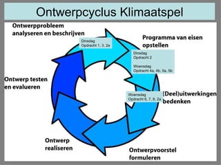 Ontwerpcyclus Klimaatspel Dinsdag Opdracht 1, 3, 2a Dinsdag Opdracht 2 Woensdag Opdracht 4a, 4b, 5a, 5b Woensdag Opdracht 6, 7, 8, 2a 