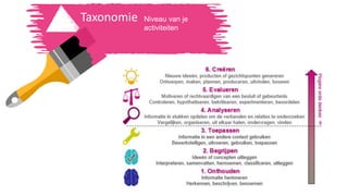 Taxonomie Niveau van je
activiteiten
 