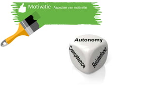 Aspecten van motivatieMotivatie
 