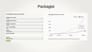 Packagist
 