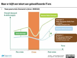 Maar er blijft een tekort aan gekwalificeerde IT-ers Twee post-crisis Scenario’s (bron: INSEAD) John May  -  Learning Strategy Consultant 2010 Capgemini – Some rights reserved 