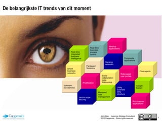 De belangrijkste IT  trends van dit moment John May  -  Learning Strategy Consultant 2010 Capgemini – Some rights reserved Real-time  Integrated  Business  Intelligence Mastered  Data Management Google-fication Mash-up Applications iPodification Role Based User Portals Rich Internet Applications Software  as a Service Packaged Sector / Segment Solutions Real-Time Business Process Control Composite  Applications Jericho Style Security Sensing Networks Utility  Business Infra-structure Smart Business Networks Social Collaboration Tools / Wikinomics Free Agents Nation  Mashup applications iPodification Role-based user portals Rich Internet applications Smart business networks Social collaboration tools / Wikinomics Free agents  Real-time business process control Composite  applications Real-time  integrated  business  intelligence Mastered  data management Google-fication Packaged Solutions Software- as-a-service Sensing networks Jericho style security Utility  business infra-structure 