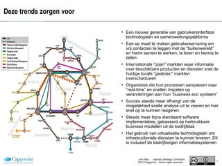 Deze trends zorgen voor Een nieuwe generatie van gebruikersinterface technologieën en samenwerkingsplatforms Een op maat te maken gebruikerservaring om vrij contacten te leggen met de “buitenwereld” en hierin samen te werken, te leren en kennis te delen Internationale “open” markten waar informatie over beschikbare producten en diensten snel de huidige locale “gesloten” markten overschaduwen Organisties die hun processen aanpassen naar “real-time” en snellen inspelen op veranderingen aan hun “business eco systeem” Succes steeds meer afhangt van de mogelijkheid snelle analyse uit te voeren en hier snel op te kunnen reageren Steeds meer bijna standaard software implementaties, gebaseerd op herbruikbare business modellen uit de bedrijfstak Het gebruik van virtualisatie technologieën om infrastructionele diensten te kunnen leveren. Dit is inclusief de bedrijfseigen informatiesystemen John May  -  Learning Strategy Consultant 2010 Capgemini – Some rights reserved 
