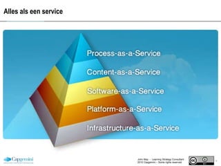 Alles als een service John May  -  Learning Strategy Consultant 2010 Capgemini – Some rights reserved 