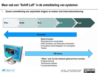 Maar ook een “Schift Left” in de ontwikkeling van systemen Zowel ontwikkeling als exploitatie krijgen te maken met internationalisering Plan Build Run Enable Manage On-shore Off-shore Klant Contact Requirements verzamelen (Her) Ontwerp van Business processen Innovatieve technologieën en concepten Testen “ Alles” wat via het netwerk geleverd kan worden Programmering  Technische beheer Functioneel beheer John May  -  Learning Strategy Consultant 2010 Capgemini – Some rights reserved 