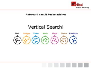 Antwoord vanuit Zoekmachines Vertical Search! 