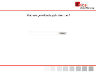 Wat een gemiddelde gebruiker ziet? 