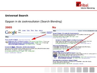 Universal Search Opgaan in de zoekresultaten (Search Blending) 2005   Nu 
