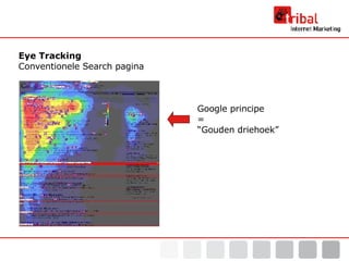 Eye Tracking  Conventionele Search pagina Google principe  =  “ Gouden driehoek” 