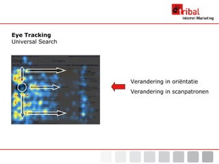 Eye Tracking  Universal Search Verandering in  ori ë ntatie Verandering in scanpatronen 