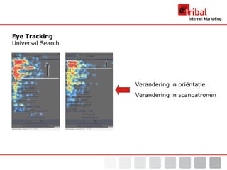 Eye Tracking  Universal Search Verandering in  ori ë ntatie Verandering in scanpatronen 