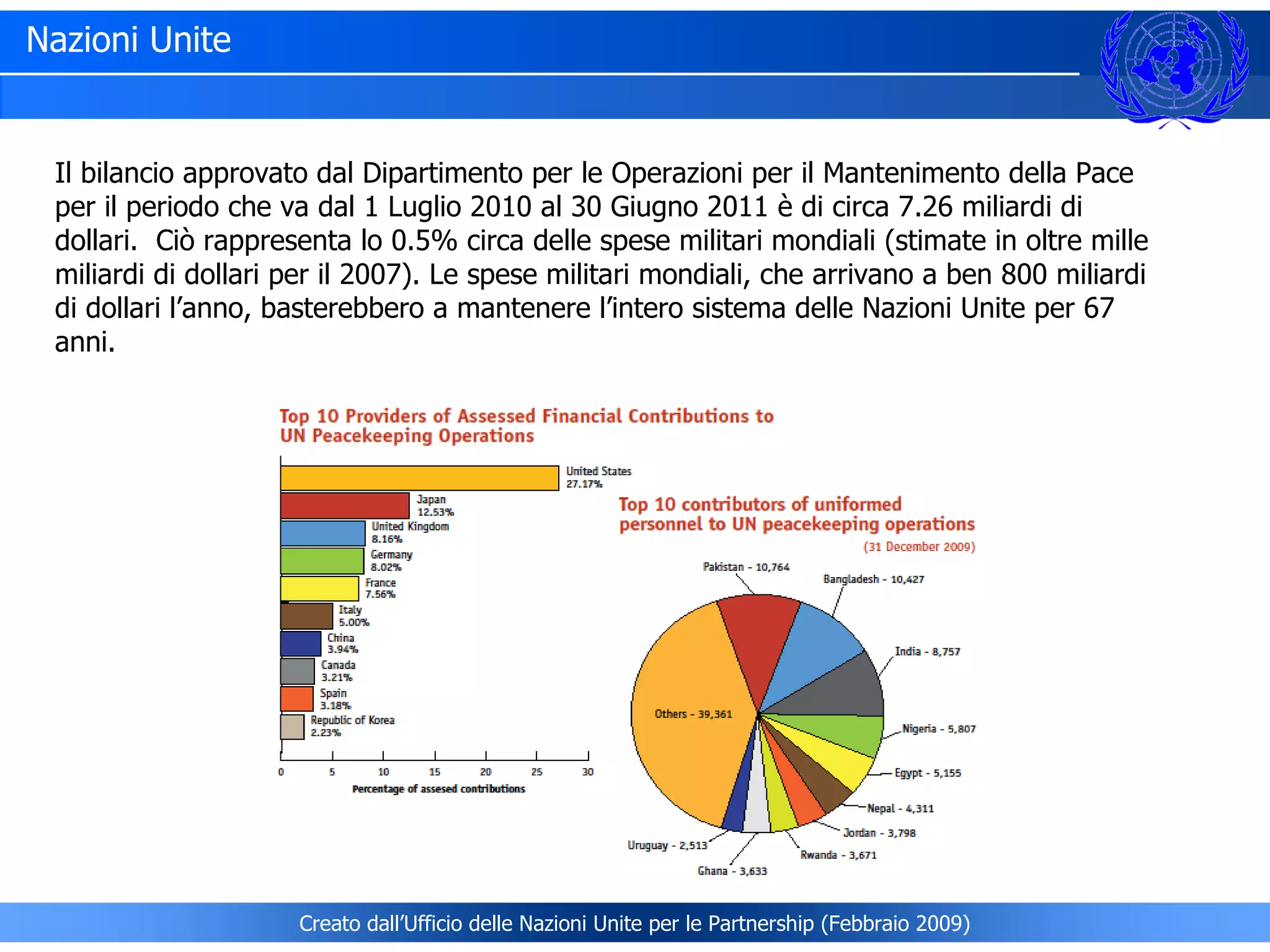 Il bilancio approvato dal Dipartimento per le Operazioni per il Mantenimento della Pace per il periodo che va dal  1  Luglio  2010 al 30  Giugno  2011  è di circa  7.26  miliardi di dollari.  Ciò rappresenta lo 0.5% circa delle spese militari mondiali (stimate in oltre mille miliardi di dollari per il 2007).   Le spese militari mondiali, che arrivano a ben 800 miliardi di dollari l’anno, basterebbero a mantenere l’intero sistema delle Nazioni Unite per 67 anni. Nazioni Unite Creato dall’Ufficio delle Nazioni Unite per le Partnership (Febbraio 2009) 