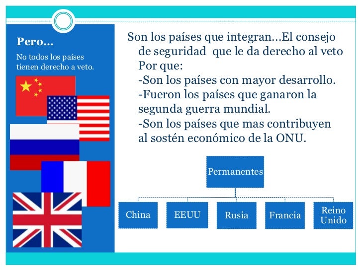 Estados Que No Pertenecen A La Onu