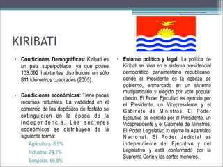KIRIBATI
• Condiciones Demográficas: Kiribati es
un país superpoblado, ya que posee
103.092 habitantes distribuidos en sólo
811 kilómetros cuadrados (2005).
• Condiciones económicas: Tiene pocos
recursos naturales. La viabilidad en el
comercio de los depósitos de fosfato se
extinguieron en la época de la
independencia. Los sectores
económicos se distribuyen de la
siguiente forma:
Agricultura: 8,9%
Industria: 24,2%
Servicios: 66,8%

• Entorno político y legal: La política de
Kiribati se basa en el sistema presidencial
democrático parlamentario republicano,
donde el Presidente es la cabeza de
gobierno, enmarcado en un sistema
multipartidario y elegido por voto popular
directo. El Poder Ejecutivo es ejercido por
el Presidente, un Vicepresidente y el
Gabinete de Ministros. El Poder
Ejecutivo es ejercido por el Presidente, un
Vicepresidente y el Gabinete de Ministros.
El Poder Legislativo lo ejerce la Asamblea
Nacional. El Poder Judicial es
independiente del Ejecutivo y del
Legislativo y está conformado por la
Suprema Corte y las cortes menores.

 