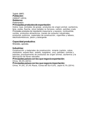 Tughrik (MNT)
Población:
2.909.871 (2014)
Gobierno:
Parlamentario
Principales productosde exportación:
Cobre, ropa, animales de granja, productos de origen animal, cachemira,
lana, pieles, fluorita, otros metales no ferrosos, carbón, petróleo crudo
Principales productos de importación maquinaria y equipos, combustible,
coches, productos alimenticios, bienes de consumo industriales,
productos químicos, materiales de construcción, cigarrillos y tabaco,
electrodomésticos, jabón y detergente
Capacidad productiva:
Minerales, agrícolas.
Industrias:
Construcción y materiales de construcción; minería (carbón, cobre,
molibdeno, espato flúor, estaño, tungsteno, oro); petróleo; comida y
bebidas; procesamiento de productos de origen animal, cachemira y la
fabricación de fibras naturales
Principales paísescon los que negocia exportación:
China, 95,3% (2014)
Principales paísescon los que negocia importación:
China, 41,5%, 27,4% Rusia, Corea del Sur 6,5%, Japón 6,1% (2014)
 