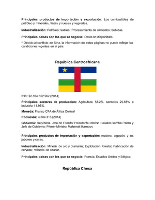 Principales productos de importación y exportación: Los combustibles de
petróleo y minerales, frutas y nueces y vegetales.
Industrialización: Petróleo; textiles; Procesamiento de alimentos; bebidas.
Principales países con los que se negocia: Datos no disponibles.
* Debido al conflicto en Siria, la información de estas páginas no puede reflejar las
condiciones vigentes en el país
República Centroafricana
PIB: $2 854 552 962 (2014)
Principales sectores de producción: Agricultura 58.2%, servicios 29.85% e
industria 11.95%.
Moneda: Franco CFA de África Central
Población: 4 804 316 (2014)
Gobierno: República. Jefe de Estado: Presidente interino Catalina samba Panza y
Jefe de Gobierno: Primer Ministro Mahamat Kamoun.
Principales productos de importación y exportación: madera, algodón, y los
jabones y ceras.
Industrialización: Minería de oro y diamante; Explotación forestal; Fabricación de
cerveza; refinería de azúcar.
Principales países con los que se negocia: Francia, Estados Unidos y Bélgica.
República Checa
 
