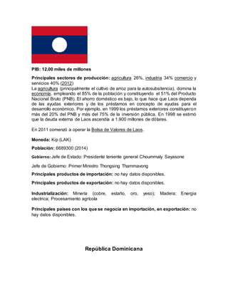 PIB: 12.00 miles de millones
Principales sectores de producción: agricultura 26%, industria 34% comercio y
servicios 40% (2012)
La agricultura (principalmente el cultivo de arroz para la autosubsitencia), domina la
economía, empleando el 85% de la población y constituyendo el 51% del Producto
Nacional Bruto (PNB). El ahorro doméstico es bajo, lo que hace que Laos dependa
de las ayudas exteriores y de los préstamos en concepto de ayudas para el
desarrollo económico. Por ejemplo, en 1999 los préstamos exteriores constituyeron
más del 20% del PNB y más del 75% de la inversión pública. En 1998 se estimó
que la deuda externa de Laos ascendía a 1.900 millones de dólares.
En 2011 comenzó a operar la Bolsa de Valores de Laos.
Moneda: Kip (LAK)
Población: 6689300 (2014)
Gobierno: Jefe de Estado: Presidente teniente general Choummaly Sayasone
Jefe de Gobierno: Primer Ministro Thongsing Thammavong
Principales productos de importación: no hay datos disponibles.
Principales productos de exportación: no hay datos disponibles.
Industrialización: Minería (cobre, estaño, oro, yeso); Madera; Energia
electrica; Procesamiento agrícola
Principales países con los que se negocia en importación, en exportación: no
hay datos disponibles.
República Dominicana
 